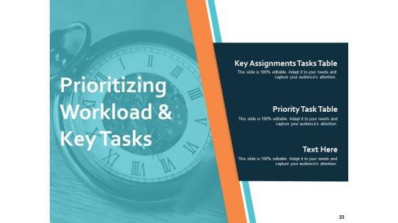 Time_Analysis_Ppt_PowerPoint_Presentation_Gallery_Influencers_Slide_23.jpg