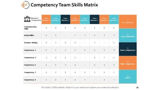 Time_Analysis_Ppt_PowerPoint_Presentation_Gallery_Influencers_Slide_30.jpg