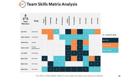 Time_Analysis_Ppt_PowerPoint_Presentation_Gallery_Influencers_Slide_32.jpg