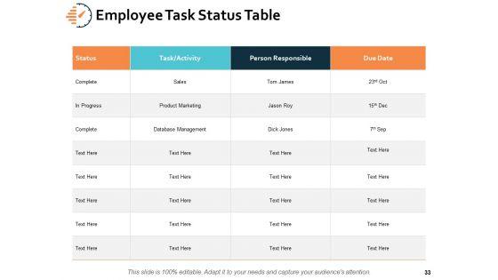 Time_Analysis_Ppt_PowerPoint_Presentation_Gallery_Influencers_Slide_33.jpg