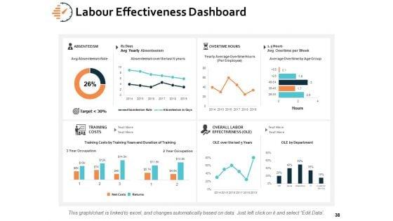 Time_Analysis_Ppt_PowerPoint_Presentation_Gallery_Influencers_Slide_38.jpg