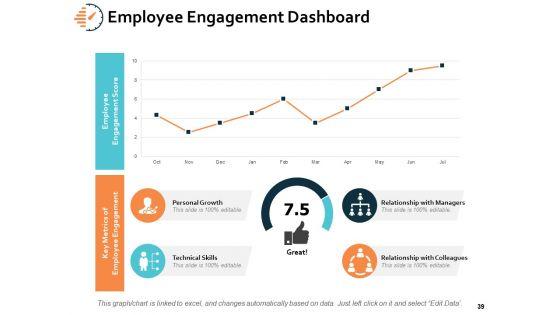 Time_Analysis_Ppt_PowerPoint_Presentation_Gallery_Influencers_Slide_39.jpg