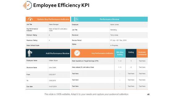 Time_Analysis_Ppt_PowerPoint_Presentation_Gallery_Influencers_Slide_41.jpg