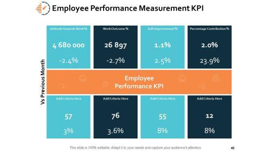 Time_Analysis_Ppt_PowerPoint_Presentation_Gallery_Influencers_Slide_42.jpg