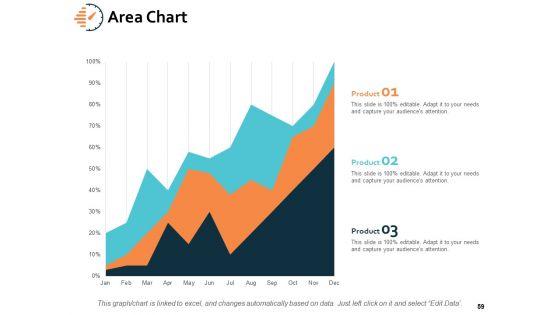 Time_Analysis_Ppt_PowerPoint_Presentation_Gallery_Influencers_Slide_59.jpg