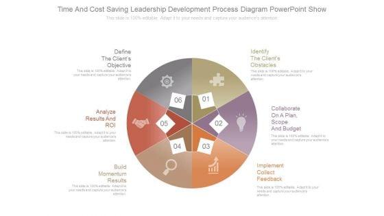 Time_And_Cost_Saving_Leadership_Development_Process_Diagram_Powerpoint_Show_1.jpg