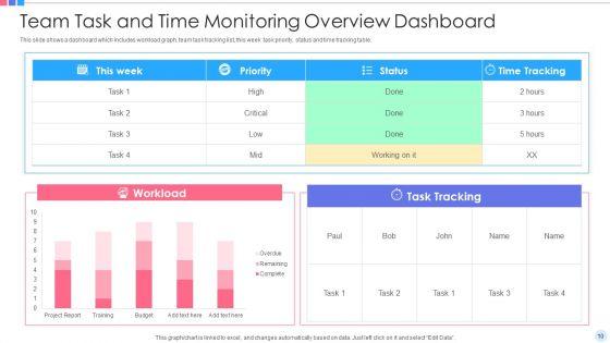 Time_And_Task_Monitoring_Ppt_PowerPoint_Presentation_Complete_Deck_With_Slides_Slide_10.jpg