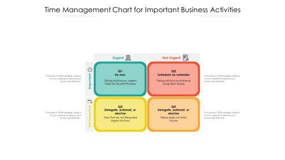 Time_Management_Chart_For_Important_Business_Activities_Ppt_PowerPoint_Presentation_Ideas_Graphics_PDF_Slide_1.jpg