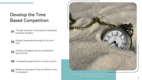 Time_Management_Competitive_Advantage_Gears_Market_Ppt_PowerPoint_Presentation_Complete_Deck_With_Slides_Slide_2.jpg