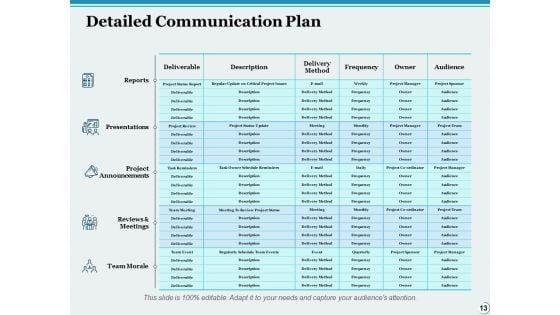 Time_Management_Ppt_PowerPoint_Presentation_Complete_Deck_With_Slides_Slide_13.jpg