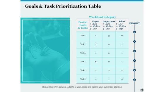 Time_Management_Ppt_PowerPoint_Presentation_Complete_Deck_With_Slides_Slide_28.jpg