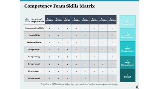 Time_Management_Ppt_PowerPoint_Presentation_Complete_Deck_With_Slides_Slide_30.jpg