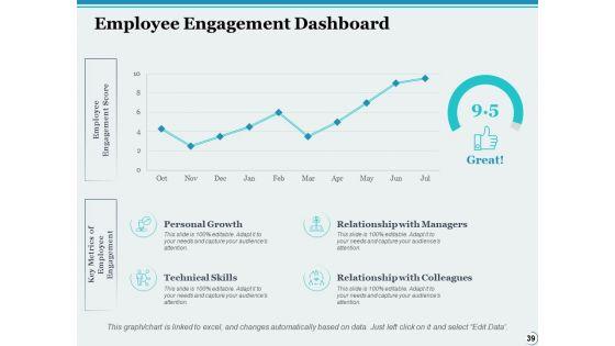 Time_Management_Ppt_PowerPoint_Presentation_Complete_Deck_With_Slides_Slide_39.jpg