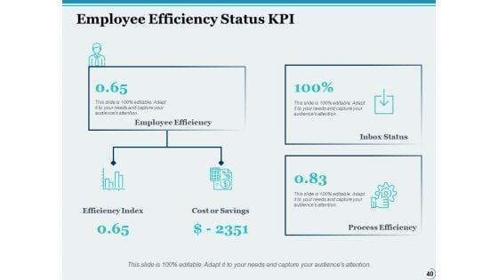 Time_Management_Ppt_PowerPoint_Presentation_Complete_Deck_With_Slides_Slide_40.jpg