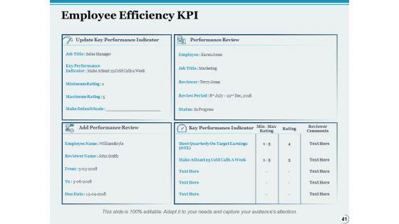 Time_Management_Ppt_PowerPoint_Presentation_Complete_Deck_With_Slides_Slide_41.jpg
