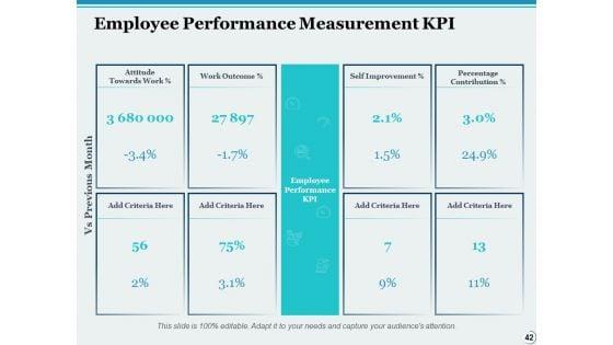 Time_Management_Ppt_PowerPoint_Presentation_Complete_Deck_With_Slides_Slide_42.jpg