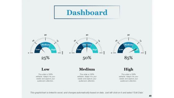 Time_Management_Ppt_PowerPoint_Presentation_Complete_Deck_With_Slides_Slide_49.jpg