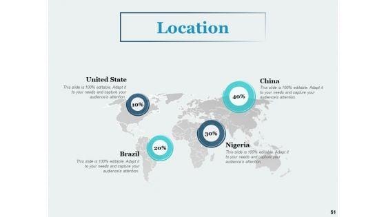 Time_Management_Ppt_PowerPoint_Presentation_Complete_Deck_With_Slides_Slide_51.jpg