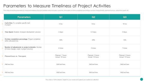 Time_Management_Techniques_For_Successful_Project_Parameters_To_Measure_Timeliness_Diagrams_PDF_Slide_1.jpg