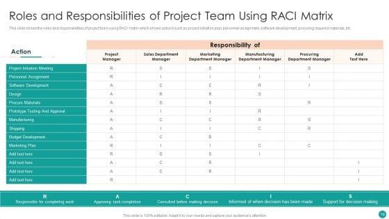 Time_Management_Techniques_For_Successful_Project_Ppt_PowerPoint_Presentation_Complete_Deck_With_Slides_Slide_18.jpg