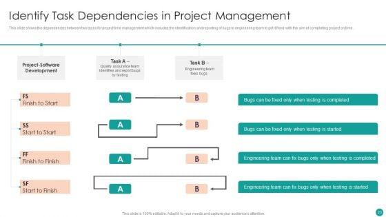Time_Management_Techniques_For_Successful_Project_Ppt_PowerPoint_Presentation_Complete_Deck_With_Slides_Slide_23.jpg