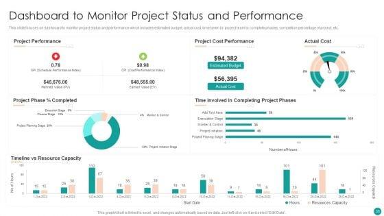 Time_Management_Techniques_For_Successful_Project_Ppt_PowerPoint_Presentation_Complete_Deck_With_Slides_Slide_35.jpg