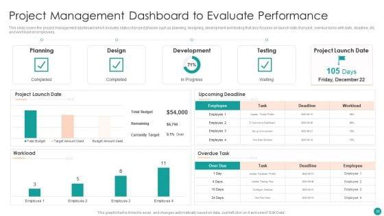 Time_Management_Techniques_For_Successful_Project_Ppt_PowerPoint_Presentation_Complete_Deck_With_Slides_Slide_36.jpg