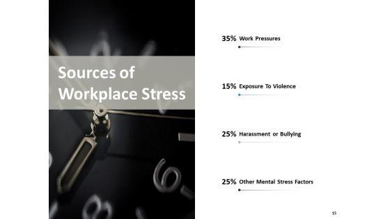Time_Optimization_Ppt_PowerPoint_Presentation_Complete_Deck_With_Slides_Slide_15.jpg