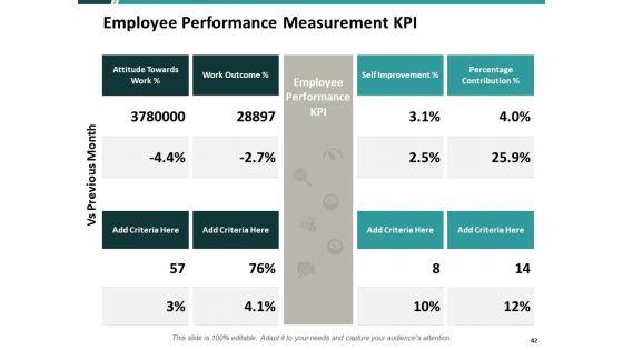 Time_Optimization_Ppt_PowerPoint_Presentation_Complete_Deck_With_Slides_Slide_42.jpg