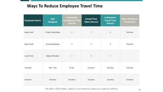Time_Optimization_Ppt_PowerPoint_Presentation_Complete_Deck_With_Slides_Slide_9.jpg