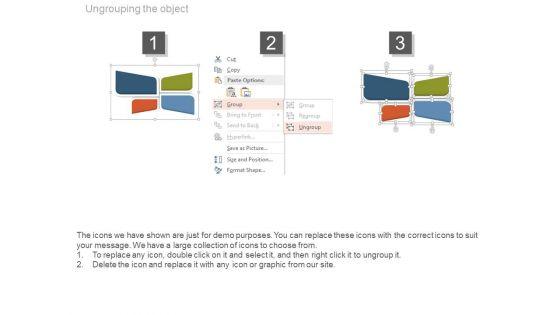 Time_Purchases_Budget_Change_Management_Ppt_Sample_3.jpg