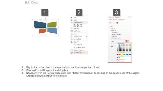 Time_Purchases_Budget_Change_Management_Ppt_Sample_4.jpg