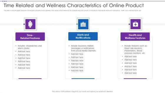 Time_Related_And_Wellness_Characteristics_Of_Online_Product_Guidelines_PDF_Slide_1.jpg