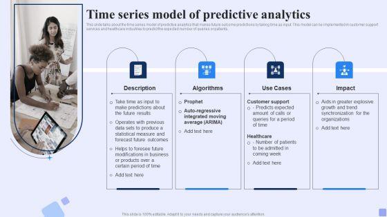 Time Series Model Of Predictive Analytics Forward Looking Analysis IT Professional PDF Time Series Model Of Predictive Analytics Forward Looking Analysis IT Professional PDF