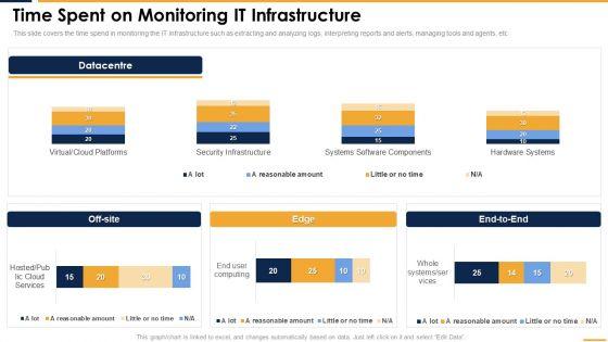 Time_Spent_On_Monitoring_IT_Infrastructure_Professional_PDF_Slide_1.jpg