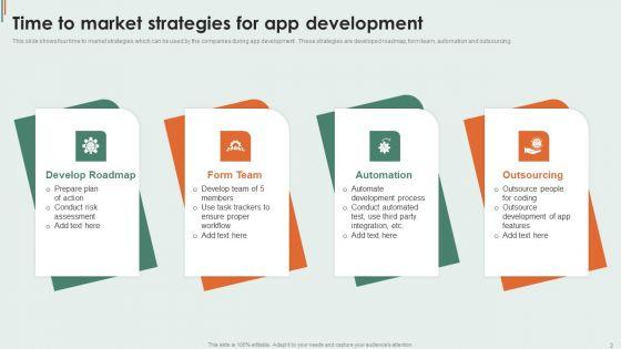 Time_To_Market_Ppt_PowerPoint_Presentation_Complete_Deck_With_Slides_Slide_2.jpg