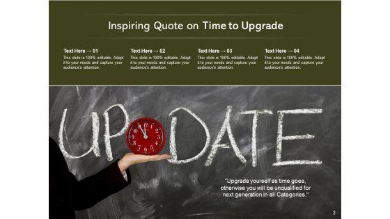 Time_To_Upgrade_Time_Bar_Laptop_Ppt_PowerPoint_Presentation_Complete_Deck_Slide_3.jpg
