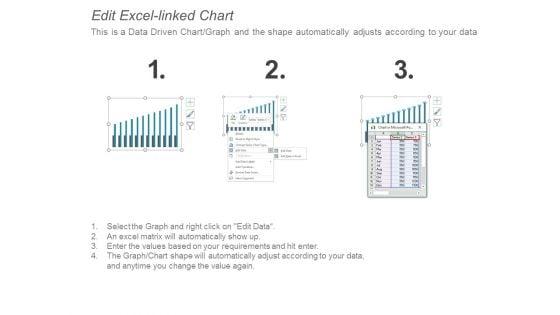 Time_Value_Of_Money_Working_Methodology_Ppt_PowerPoint_Presentation_Professional_Slideshow_Slide_4.jpg