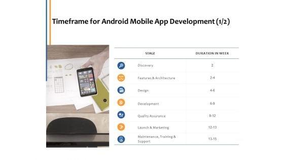 Timeframe_For_Android_Mobile_App_Development_Marketing_Ppt_PowerPoint_Presentation_Professional_Background_Slide_1.jpg