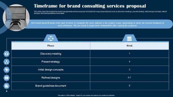 Timeframe_For_Brand_Consulting_Services_Proposal_Ppt_PowerPoint_Presentation_File_Rules_PDF_Slide_1.jpg