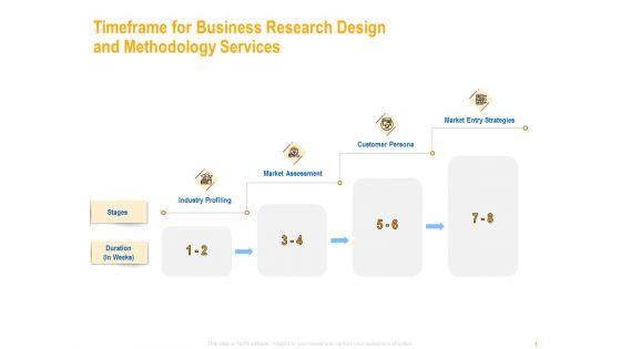 Timeframe_For_Business_Research_Design_And_Methodology_Services_Structure_PDF_Slide_1.jpg
