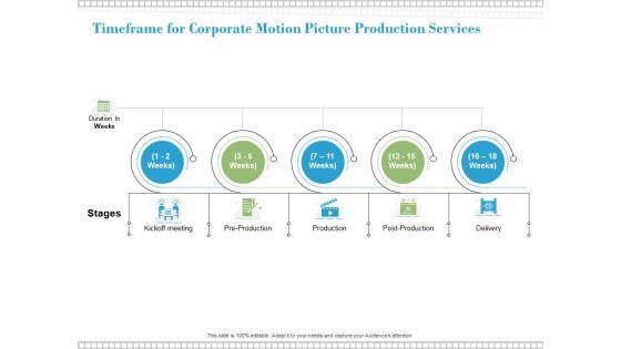 Timeframe_For_Corporate_Motion_Picture_Production_Services_Ppt_PowerPoint_Presentation_Icon_Guide_Slide_1.jpg