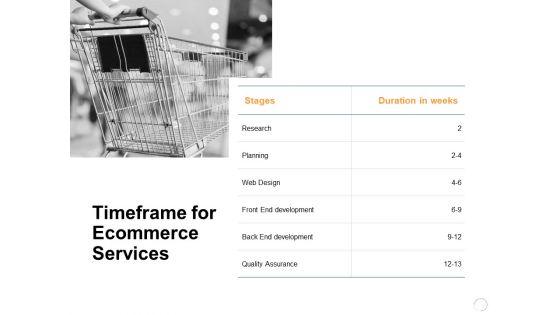 Timeframe_For_Ecommerce_Services_Ppt_PowerPoint_Presentation_Ideas_Templates_Slide_1.jpg