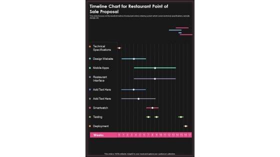Timeline_Chart_For_Restaurant_Point_Of_Sale_Proposal_One_Pager_Sample_Example_Document_Slide_1.jpg
