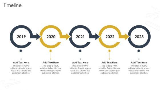 Timeline Construction Site Safety Plan PowerPoint Presentation PPT Template PDF Timeline Construction Site Safety Plan PowerPoint Presentation PPT Template PDF