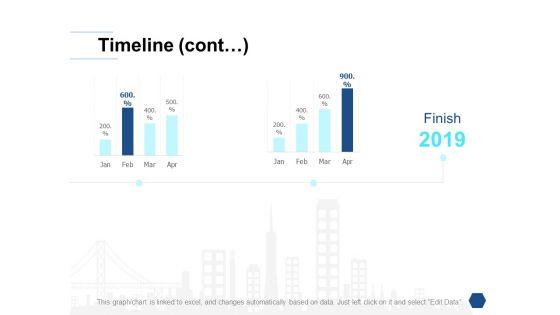 Timeline_Cont_2019_Ppt_PowerPoint_Presentation_File_Model_Slide_1.jpg