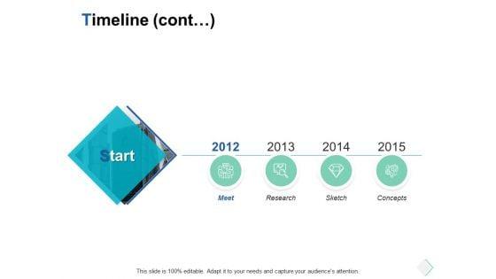 Timeline_Cont_Four_Year_Process_Ppt_PowerPoint_Presentation_Layouts_Examples_Slide_1.jpg