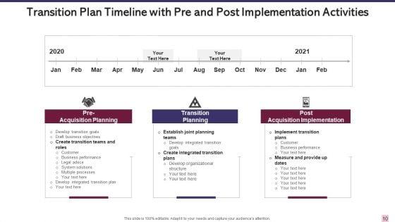 Timeline_For_Change_Transition_Plan_Ppt_PowerPoint_Presentation_Complete_With_Slides_Slide_10.jpg