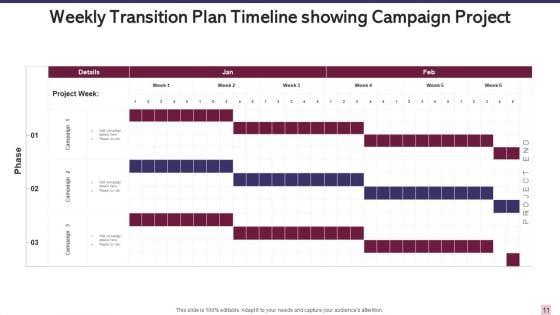 Timeline_For_Change_Transition_Plan_Ppt_PowerPoint_Presentation_Complete_With_Slides_Slide_11.jpg