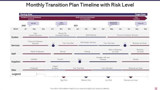Timeline_For_Change_Transition_Plan_Ppt_PowerPoint_Presentation_Complete_With_Slides_Slide_4.jpg